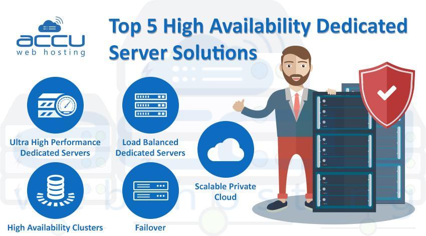 Understanding the Landscape of Dedicated server⁤ Solutions ‍in Malaysia